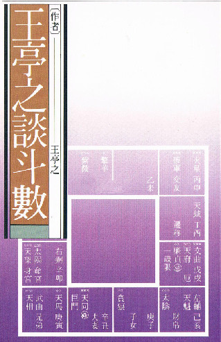 《王亭之谈斗数》