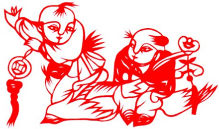 农历生日算命,农历八字算命,农历出生日期算命,农历生辰八字算命