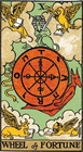 塔罗牌命运之轮（The Wheel of Fortune）解释