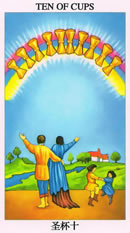 塔罗牌：圣杯十（Ten Of Cups）正位/逆位牌义解释